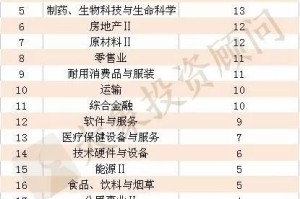 香港疫情最新情况名单公布