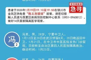 宁夏银川发现新型肺炎病例，疫情防控再升级