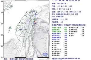 美国对台湾地震的反应与影响