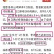 香港疫情现状，严重还是不严重？