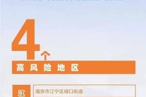 澳门疫情受控，南昌防疫形势如何？两地经验对比与启示