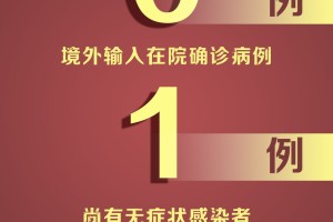 疫情下的重庆，安全与否，地域差异揭秘