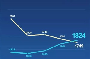 北京疫情何时解除？全面解析疫情现状与未来展望