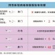澳门疫情管控政策与南昌最新动态，防控措施与应对策略
