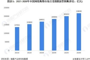 香港何时解封？疫情发展与通关前景分析