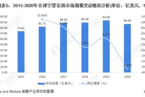 浙江省疫情现状与防控措施分析，数据、趋势与应对策略