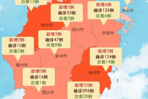 浙江省新型冠状病毒最新消息，新增病例情况及防控措施