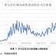 澳门地区疫情现状，严重程度与防控措施分析
