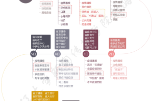 黑龙江省疫情最新数据，防控形势与应对策略