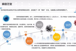 乌鲁木齐疫情问责，反思与重建公众信任的关键时刻