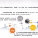 乌鲁木齐疫情问责，反思与重建公众信任的关键时刻