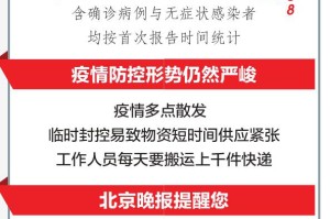 北京疫情解封时间预测与影响因素分析
