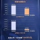 北京疫情关联6省，防控形势严峻，多地紧急响应