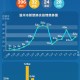 浙江省新增疫情，防控常态化下的挑战与应对策略