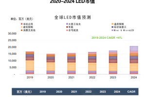 香港实施疫情期最严防疫措施，挑战、成效与未来展望