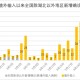 郑州大学疫情现状，防控措施与校园生活影响分析