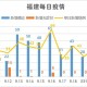 福建疫情会影响北京吗？跨区域疫情防控的挑战与应对