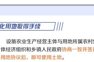 青海省最新疫情防控政策下的民生保障措施