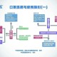 河北省新冠疫情最新数据，防控形势严峻，全民共筑防线