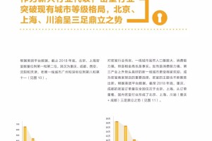 福建省疫情数据深度解析