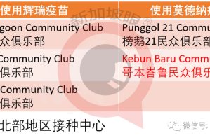 北京现在打的什么疫苗？全面解析当前接种政策与疫苗选择