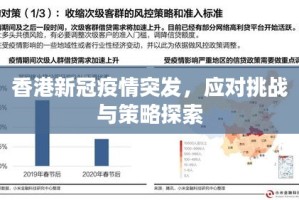 香港特区政府应对病毒感染情况的策略与成效分析