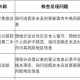 今天合肥疫情通报，最新数据与防控措施解析