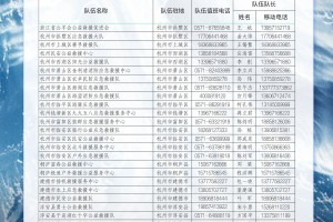 浙江省疫情防控指挥部电话是多少？如何获取最新防疫信息