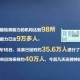 疫情跨地域挑战，上海、天津与内蒙协同应对