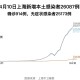 上海传染病疫情最新动态，防控措施与公众关注