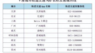 北京疫苗在天津能接种吗？跨城疫苗接种全指南