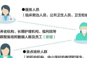 北京疫苗接种，筑牢疫情防线的重要举措