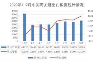 天津与长春疫情死亡人数对比分析，数据背后的启示