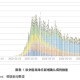 重庆与澳门疫情最新动态，防控措施与影响分析