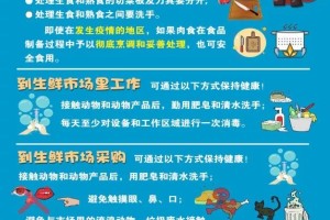 海口疫情热线，市民健康守护的重要纽带
