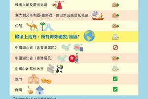 澳门与香港最新疫情防控规定解析，入境政策、隔离要求与防疫措施