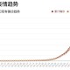 从北京到浙江，一例新冠确诊背后的跨省防控挑战与启示