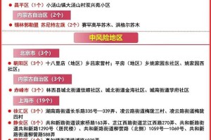 西藏自治区疫情政策与长沙最新防控措施对比分析