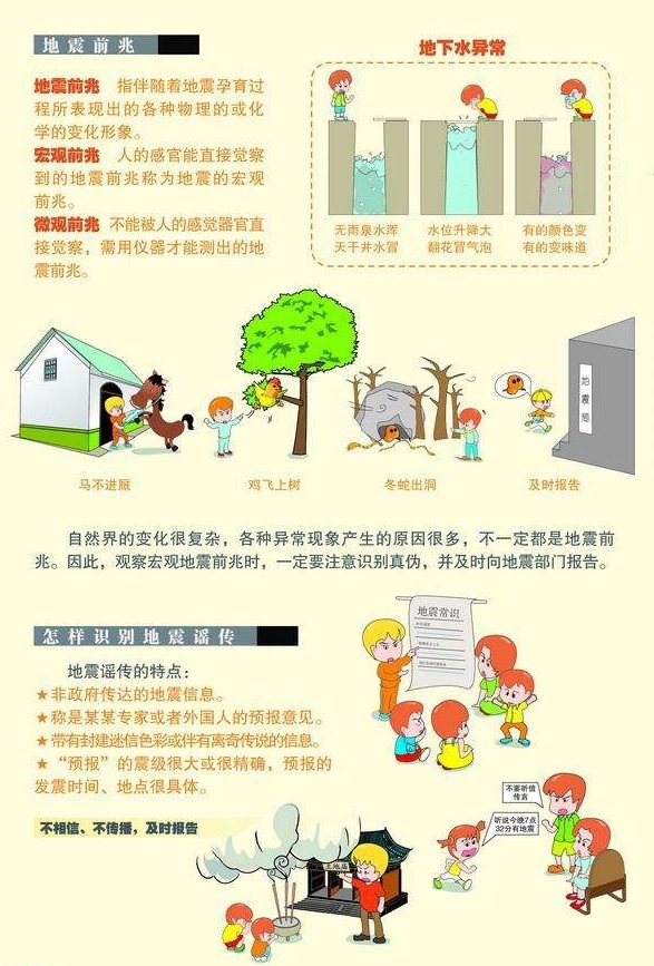 台湾地震最新地震消息，地震活动频繁，防灾减灾刻不容缓