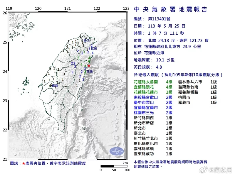 台湾地震的最新消息，地震活动、影响及应对措施