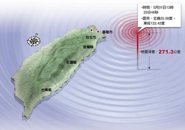 台湾地震今天最新动态，地震频发，影响几何？