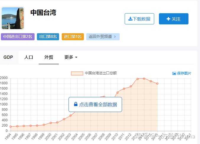 台湾地震伤亡人数统计，历史数据与当前影响分析