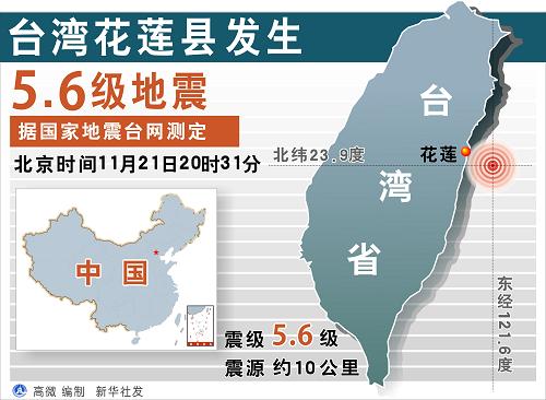 地震最新消息，台湾地区的监测与应对