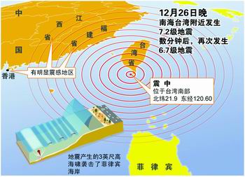 台湾地震今天最新消息，地震活动频繁，影响几何？