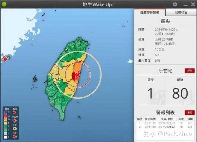 台湾地震直播监测，科技如何重塑灾害应对
