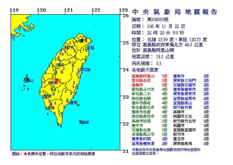 台湾地震最新消息实时更新，震级、影响及应对措施全面解析