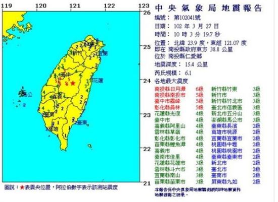 台湾最新消息地震新闻，地震频发下的应急响应与民众关切