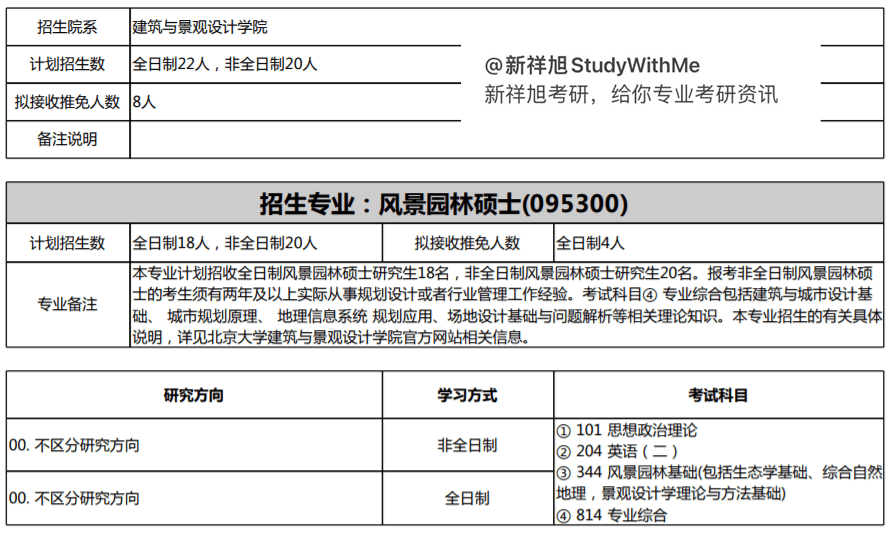 石家庄大学生确诊是哪个大学的深度剖析