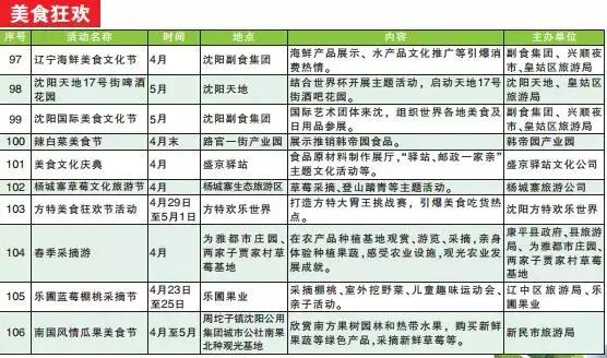 沈阳疫情下的大学生放假，挑战与机遇并存