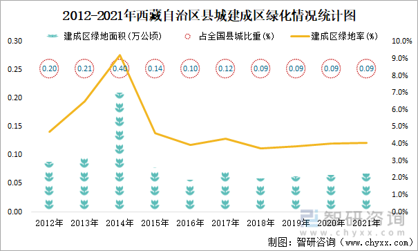 西藏自治区疫情政策与南昌最新动态，两地防疫措施对比及影响分析